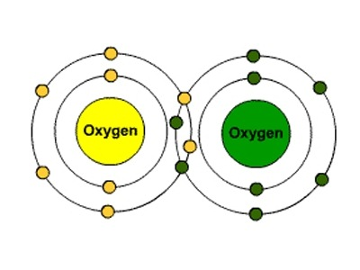 Existují tři izotopy KYSLÍKU 16 8 O ( 99,759 % ), 17 8 O ( 0,0374