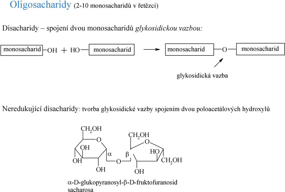 monosacharid glykosidická vazba Neredukující disacharidy: tvorba glykosidické