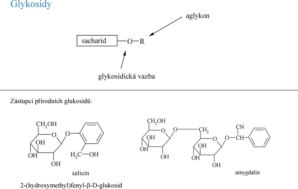 přírodních glukosidů: C H 2 salicin