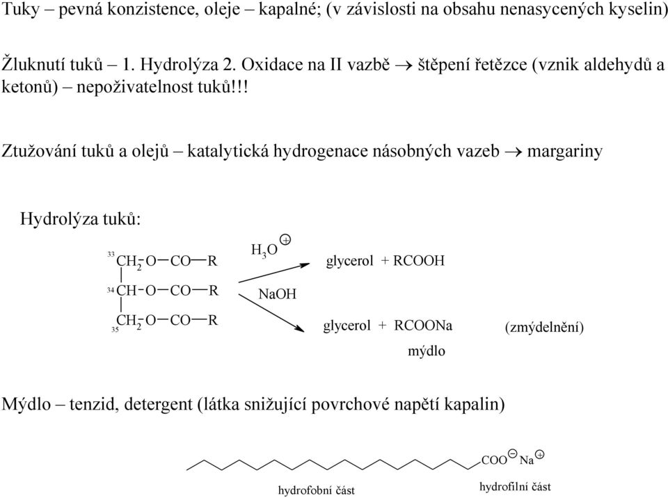 !! štěpení řetězce (vznik aldehydů a Ztužování tuků a olejů katalytická hydrogenace násobných vazeb margariny