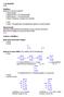 1,3-dihydroxyaceton (1,3-dihydroxypropan-2-on, glyceron)