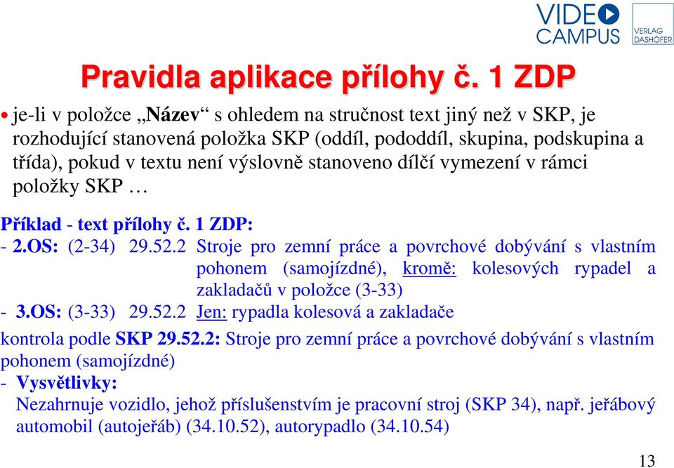 stanoveno dílčí vymezení v rámci položky SKP Příklad - text přílohy č. 1 ZDP: - 2.OS: (2-34) 29.52.