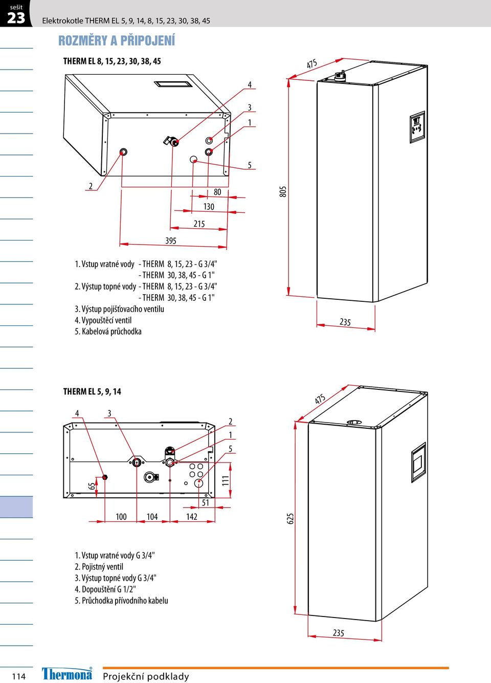 Výstup topné vody - THERM 8, 1, - G 3/4" - THERM 30, 38, 4 - G 1" 3. Výstup pojišťovacího ventilu 4. Vypouštěcí ventil.