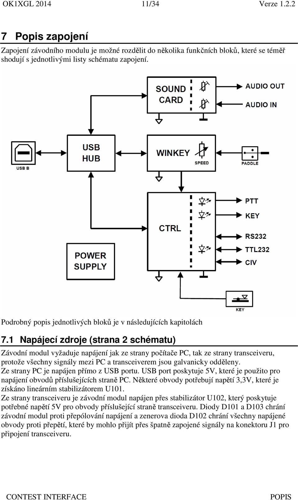 1 Napájecí zdroje (strana 2 schématu) Závodní modul vyžaduje napájení jak ze strany počítače PC, tak ze strany transceiveru, protože všechny signály mezi PC a transceiverem jsou galvanicky odděleny.
