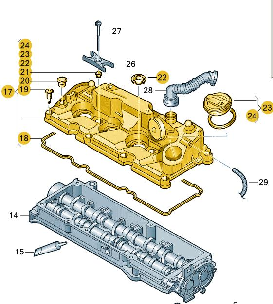 Svítí kontrolka emisí, motor nemá výkon motory 1,6/2,0 TDI CR EA 288 Příčina závady: Poškozené, netěsné připojení podtlakové hadice na víku ventilů >únik ovládacího podtlaku Řešení servisu / Opatření