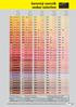 barevný vzorník weber colorline
