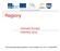 Regiony. Východní Evropa: historický vývoj. Tato prezentace byla vytvořena v rámci projektu CZ.1.07/1.1.04/03.0045